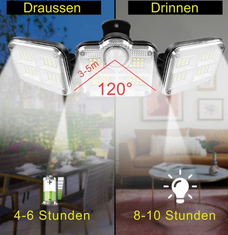 Solar Scheinwerfer™ | Starke Sicherheitsleuchte