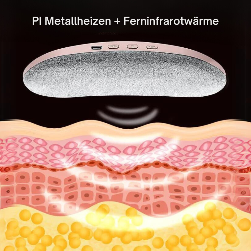 Menstruations-Heizkissen™ | Schmerzlindernd & Entspannend